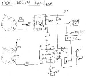 analogue to midi converter